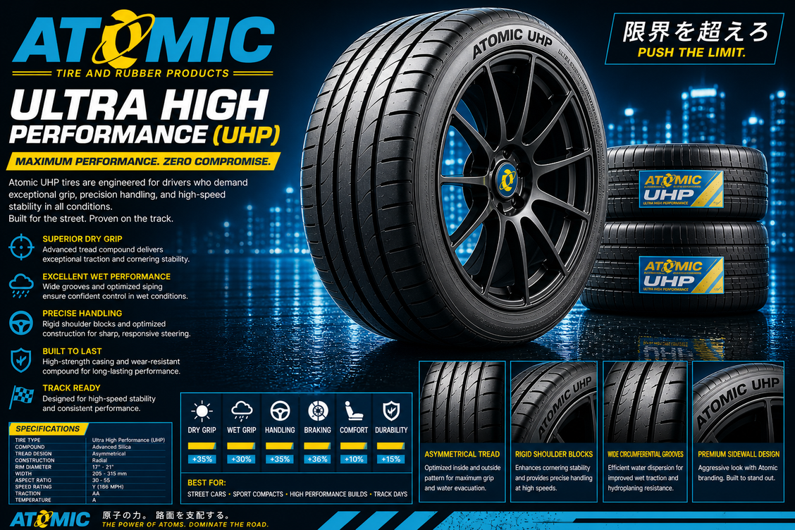 Atomic Ultra High Performance (UHP)